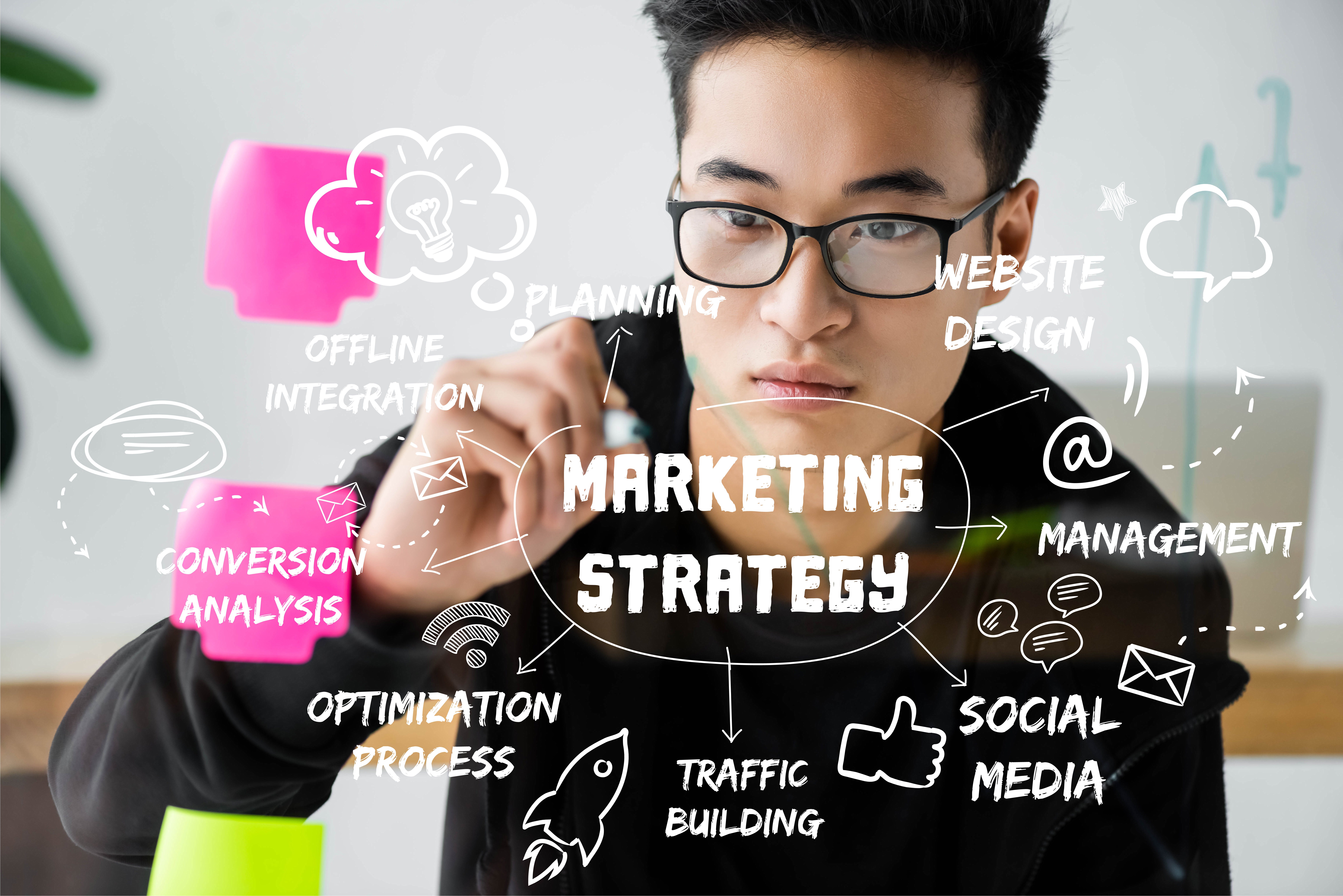 Marketing strategy with a seo manager