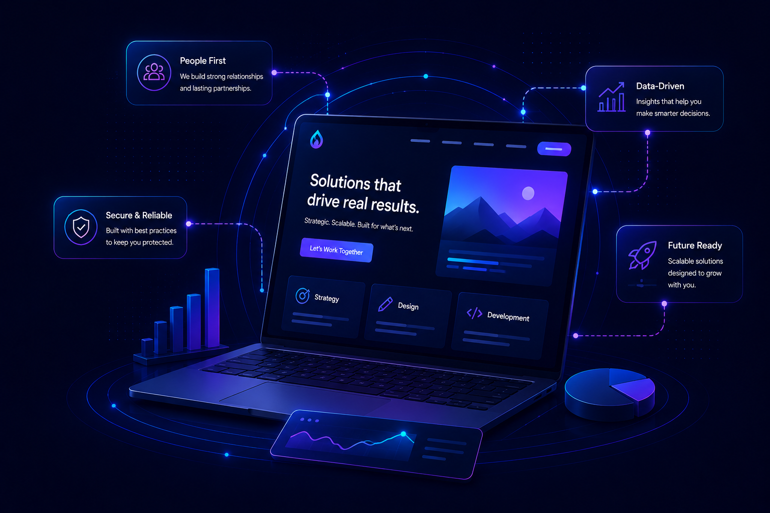 Core Services