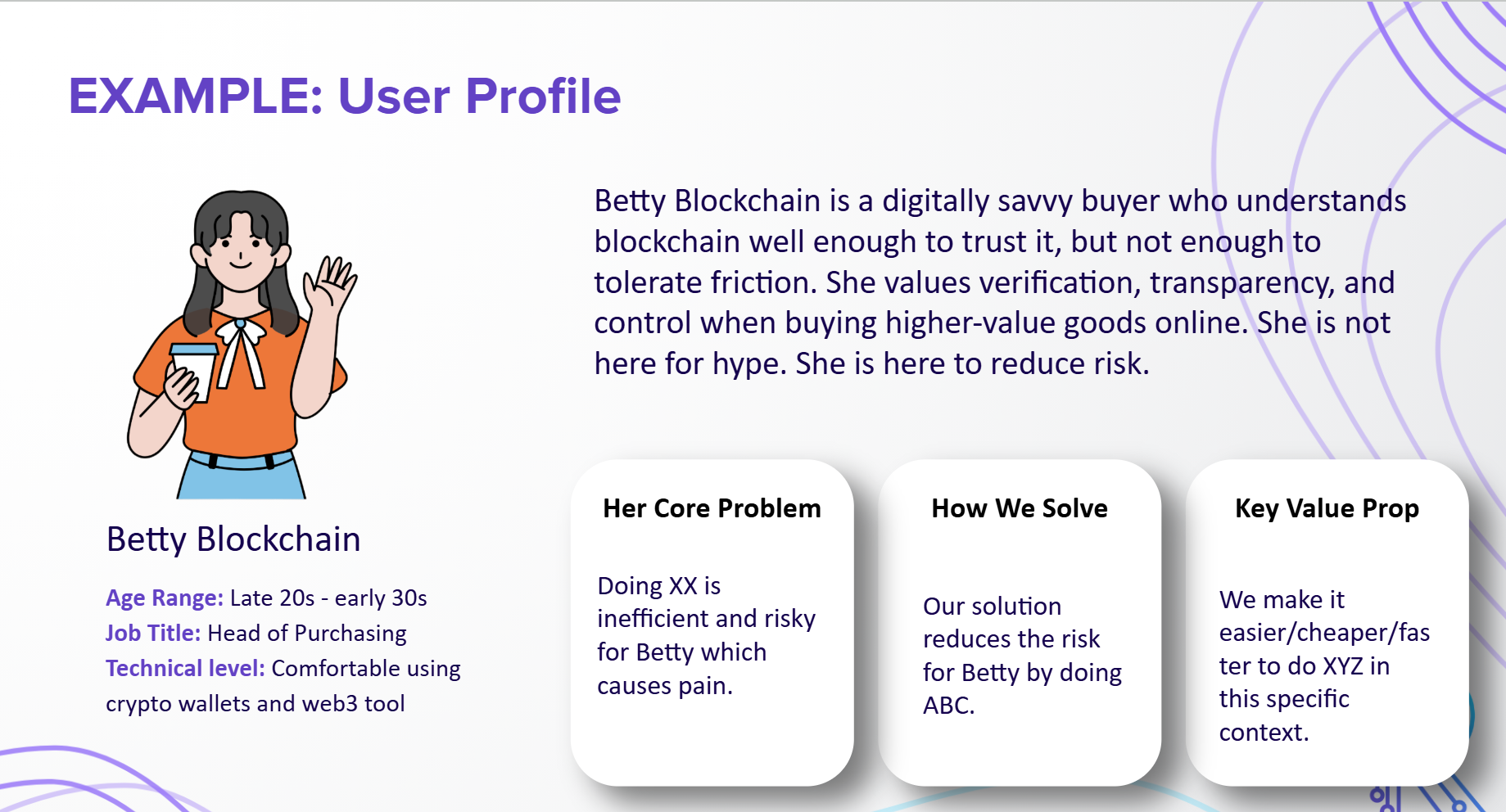 User profile for audience strategy